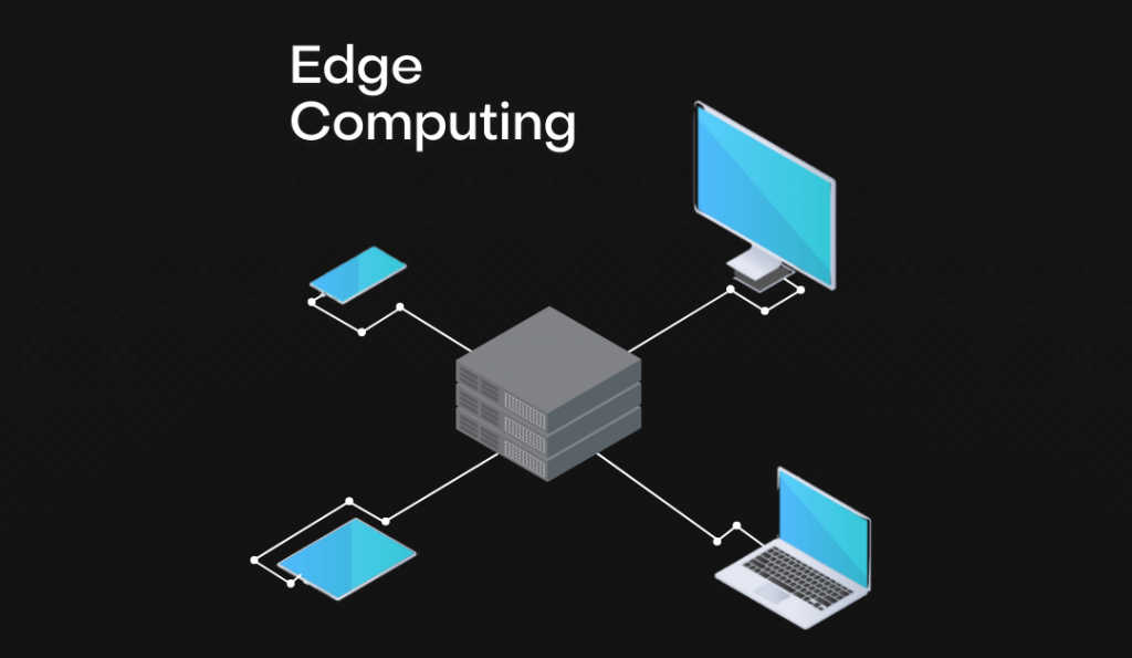 Electronic devices leading to a server.